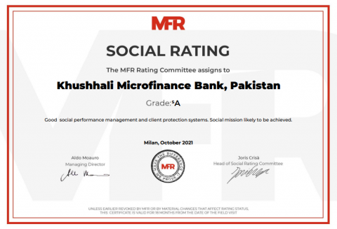 Social Rating