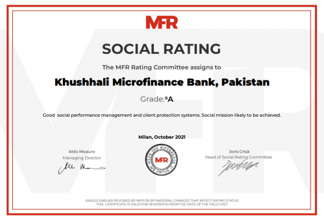 Social Rating